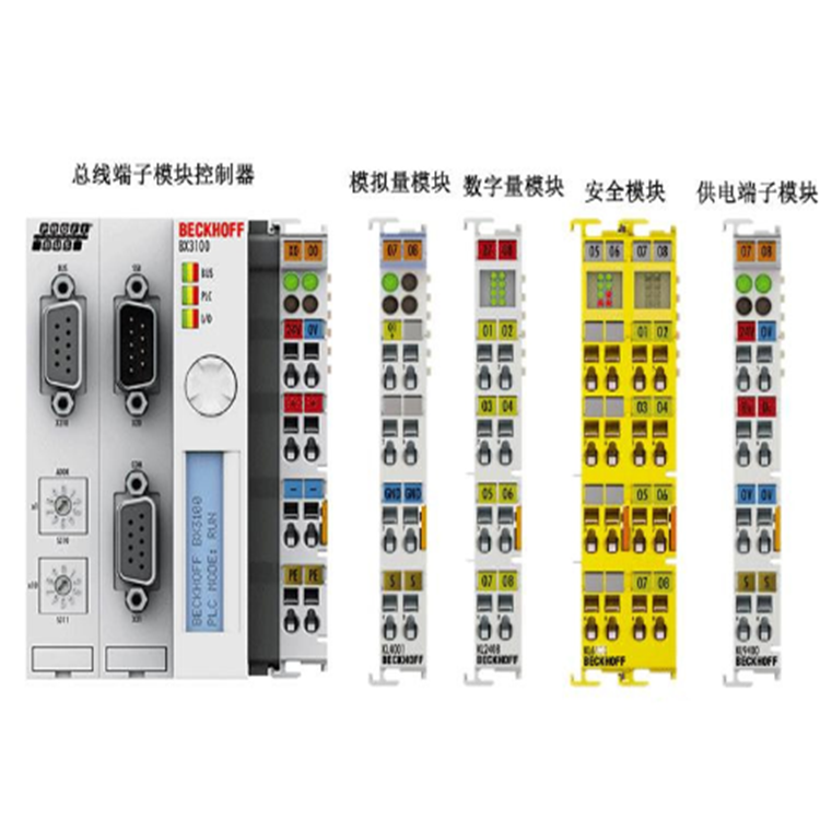 罗克韦尔AB通讯模块1756-DHRIOXT 