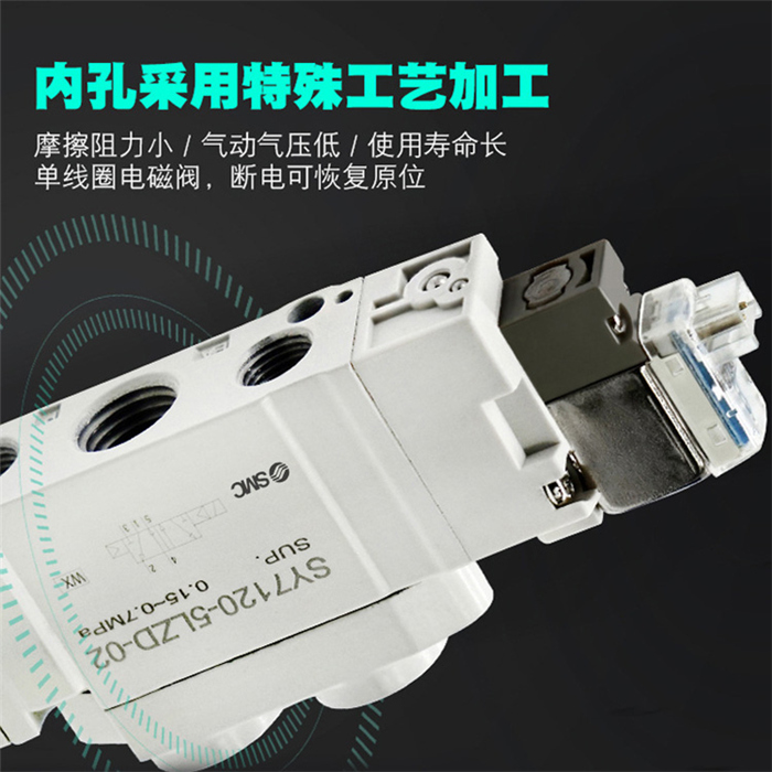 SMC VF1000/3000/5000ϵеŷ VF3130K-4GD1-02   	