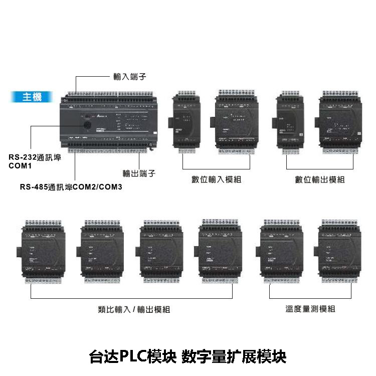 SIEMENS/ 3SB6ϵдģ 3SB6400-1AA10-1CA0