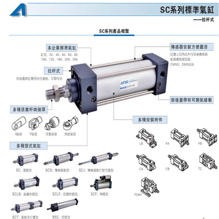 ǵ¿ͱ׼SC40x300ʽ