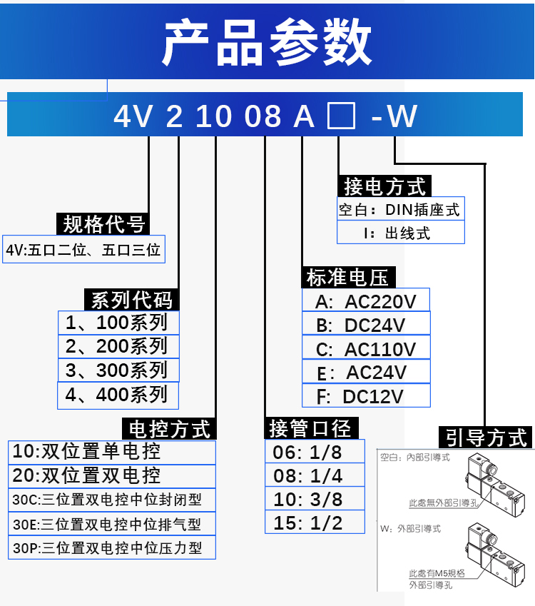 AIRTAC/ǵ¿ 4A200ϵط 4A220-06