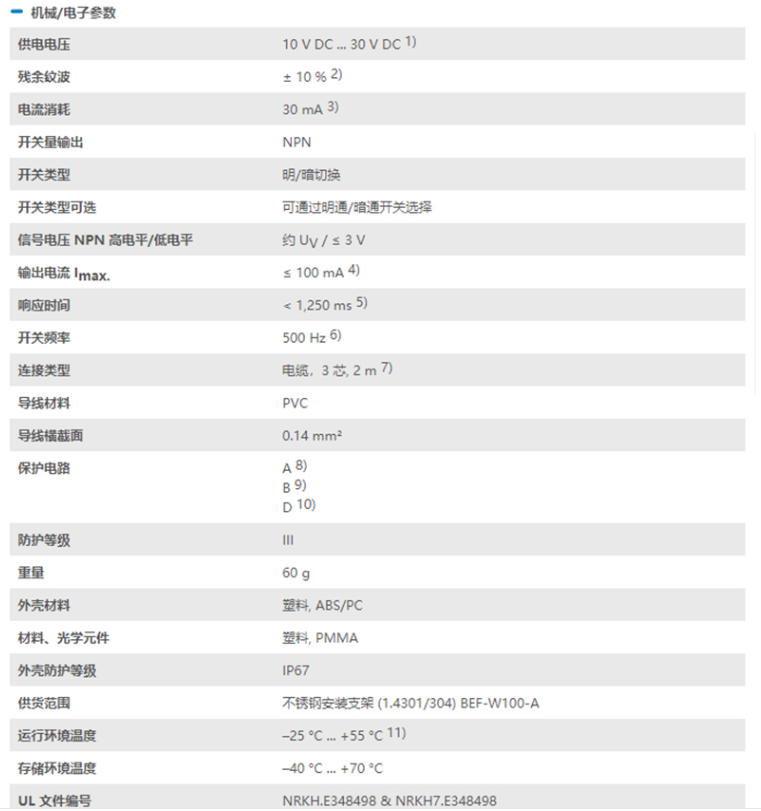 SICK/ W150ϵжʽ紫 WS/WE150-N132 