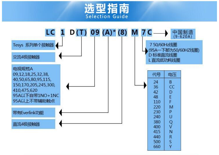 SCHNEIDER/ʩ͵µ TESYS DϵнӴ LC1-D096M7C 