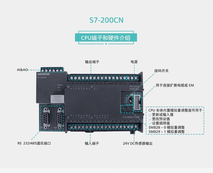 SIEMENS/ SINAMICSģ鱸÷ 6SL3200-0SF08-0AA0