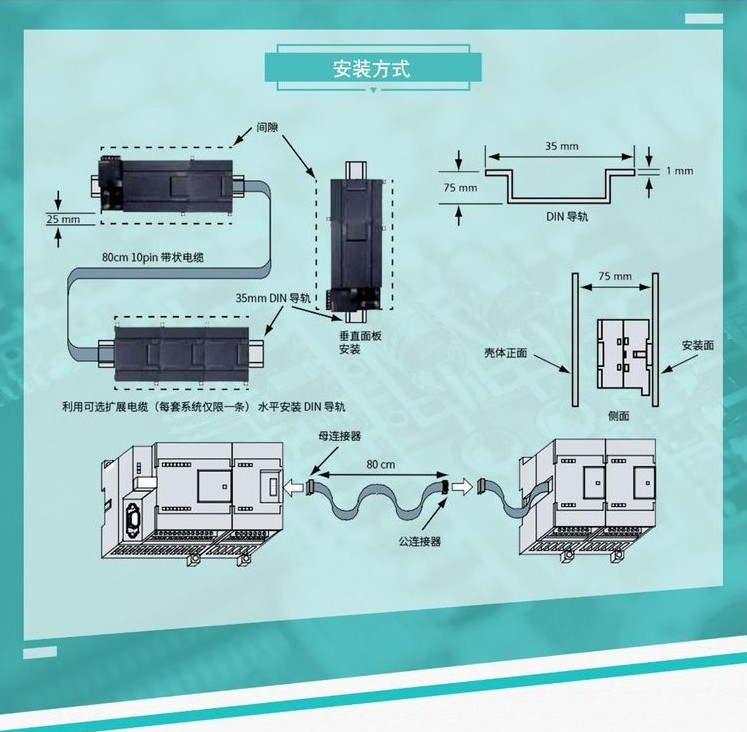 SIEMENS/ 3SU1ϵеģIO-Link 3SU1400-1LL10-3BA1