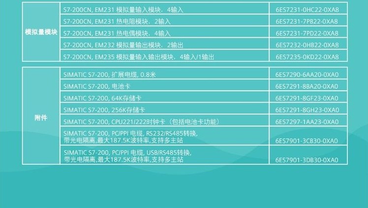 SIEMENS/ S7ϵģ 6ES7654-7HY00-0XA0