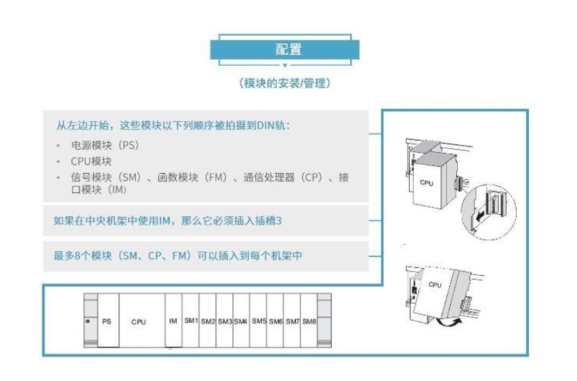 SIEMENS/ 3SE5ϵдͷģ 3SE5000-0CA00-1AC1