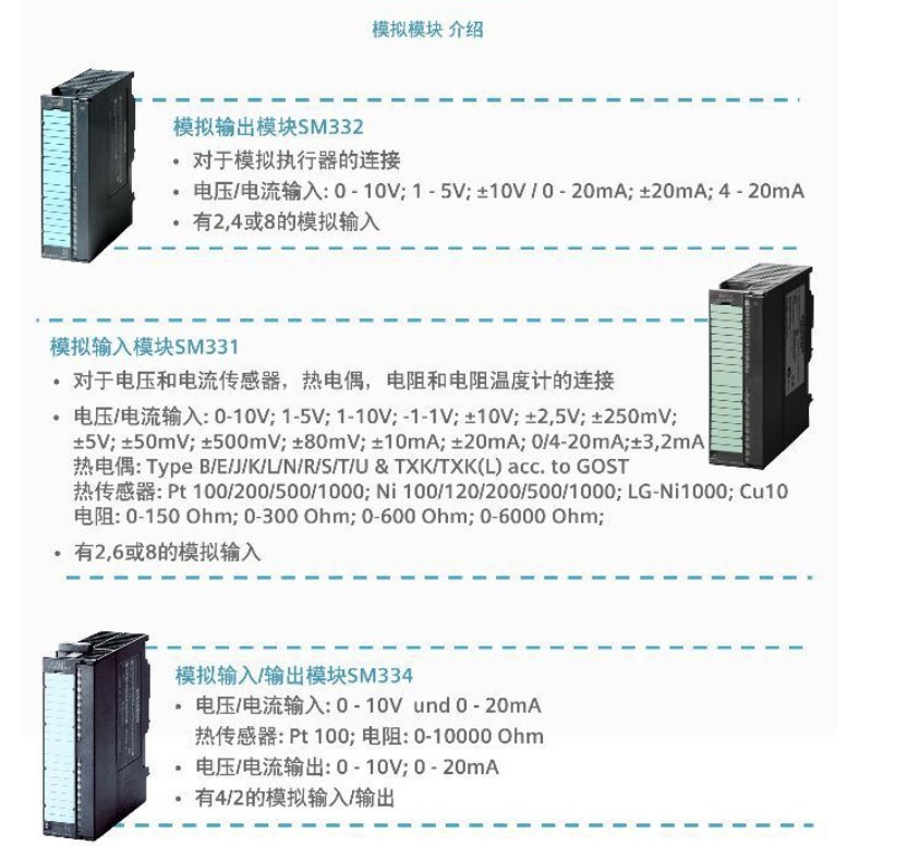 SIEMENS/ SINAMICSģ鱸÷ 6SL3200-0SF08-0AA0