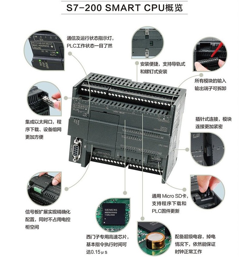 SIEMENS/ S7-300ϵģ 6ES7331-7NF00-4AB2