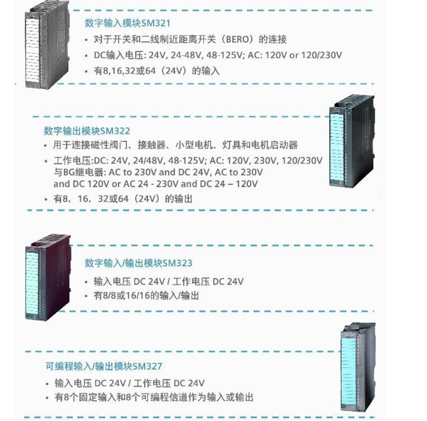 SIEMENS/西门子 3SU1系列电子模块IO-Link 3SU1400-1LK10-1AA1