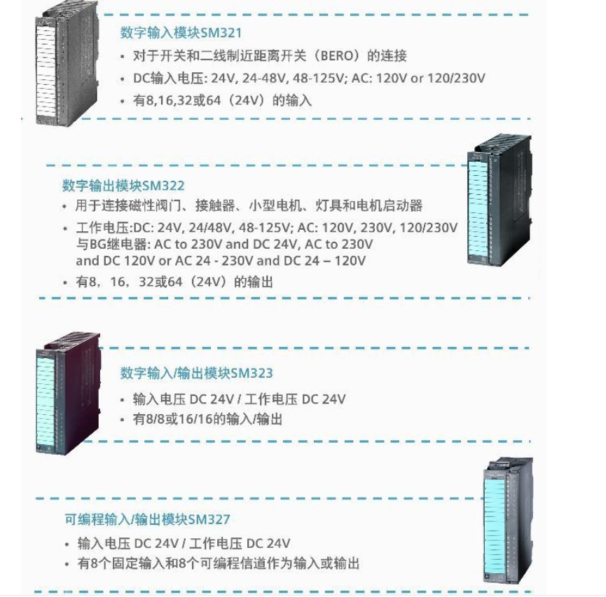 SIEMENS/ 3SE5ϵдͷģ 3SE5000-0CA00-1AC1