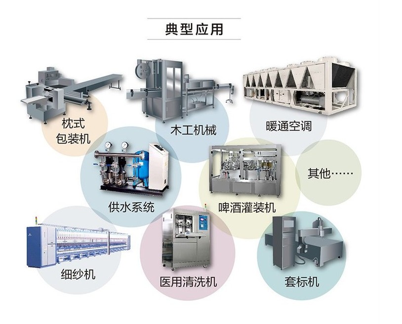 SIEMENS/ SINAMICSģ鱸÷ 6SL3200-0SF08-0AA0