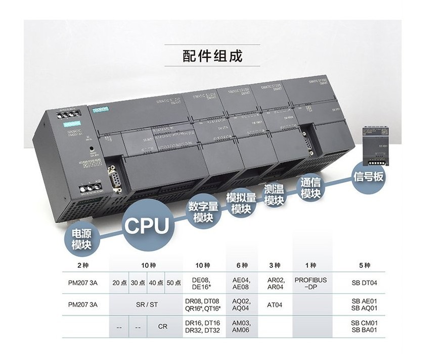 SIEMENS/ 3SU1ϵеģIO-Link 3SU1400-1LK10-1AA1