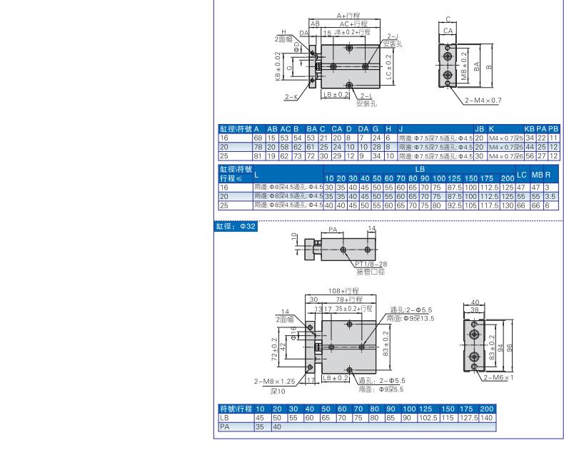 ԭװƷǵ¿AIRTAC˫TN20*125*150*175*200-S ˫