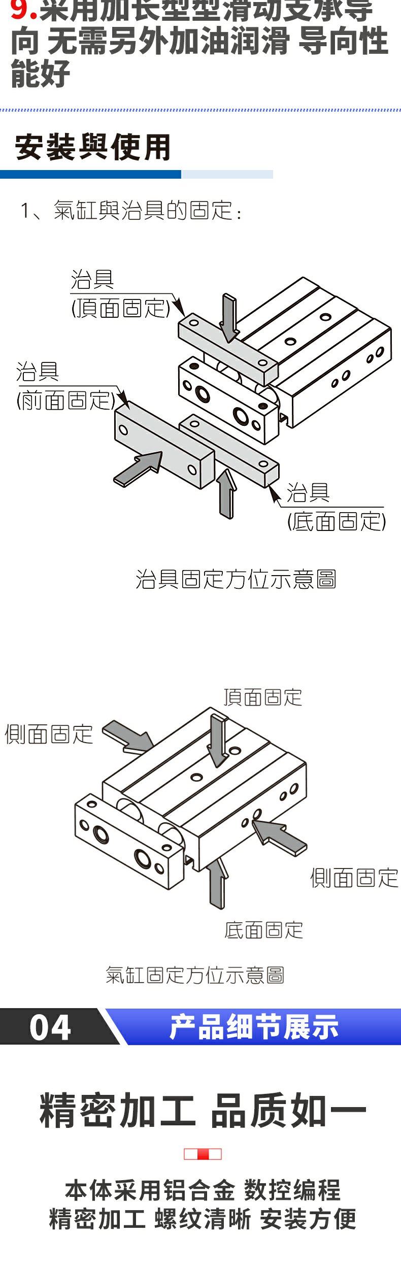 ǵ¿˫˫TR25/32*10X20X25X30/40X50SCXSM