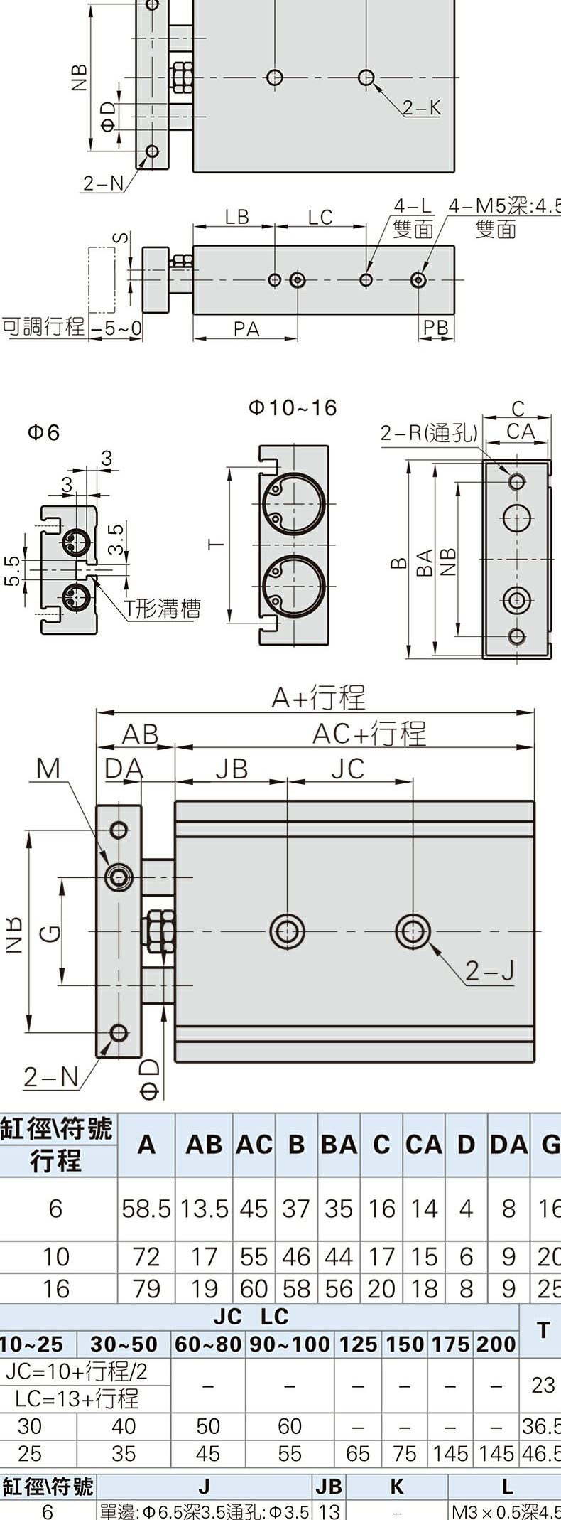 AirTACԭװǵ¿˫ TR20X40S TR20X45S TR20X50S TR20X60S