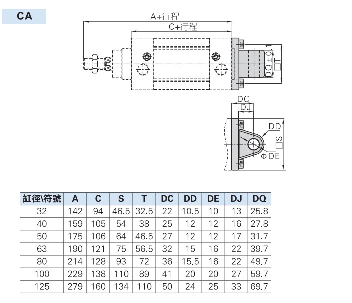 AirTACǵ¿׵̶֧F-JSI32/40/50/63/80/100/125-CA