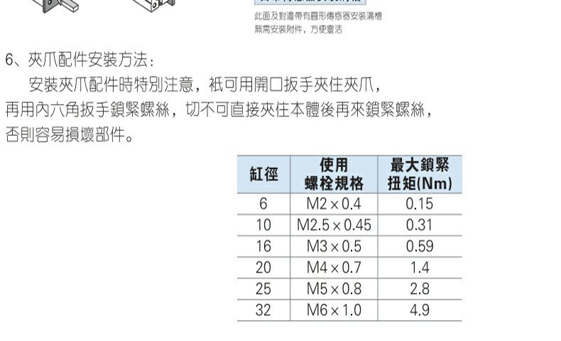 HFY10/HFY16/HFY20/HFY25/HFY32/HFY6 ǵ¿צָ