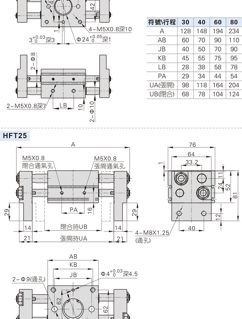 ԭװǵ¿ʹھڼָHFT10/16/20/25/32X20X30X40X60S