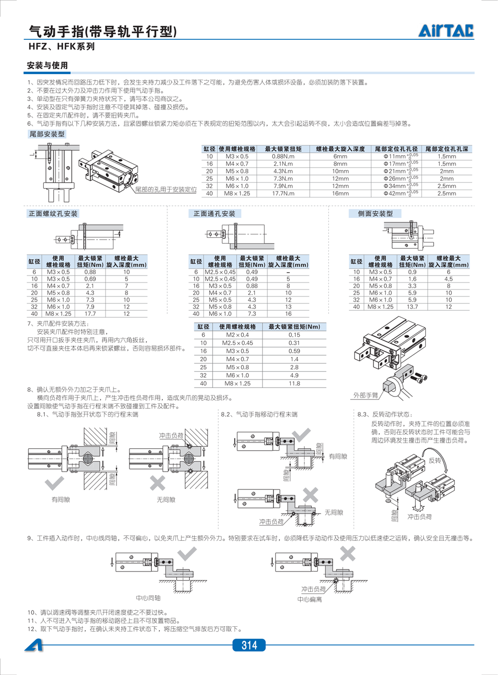 ǵ¿AIRTACָ HFK40 HFK40B HFK40N HFK40F