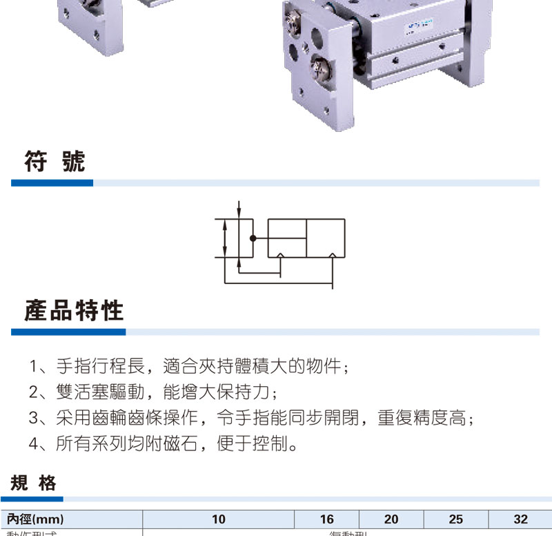 ԭװǵ¿AIRTACָHFT25X40S HFT25X60S HFT25X80S