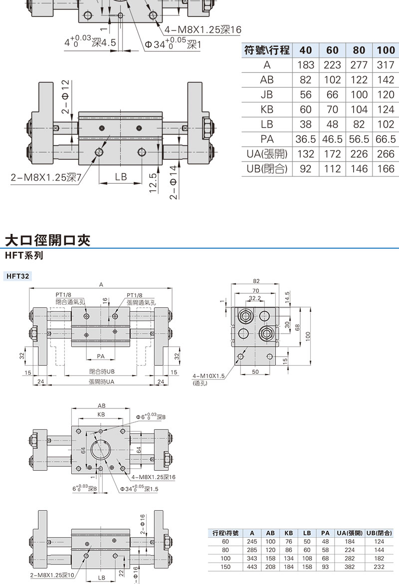 ԭװǵ¿AIRTACָHFT25X40S HFT25X60S HFT25X80S