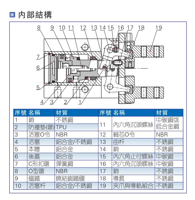 ԭװǵ¿AIRTACָ HFZ16N HFZ16M HFZ16F/R/B/W