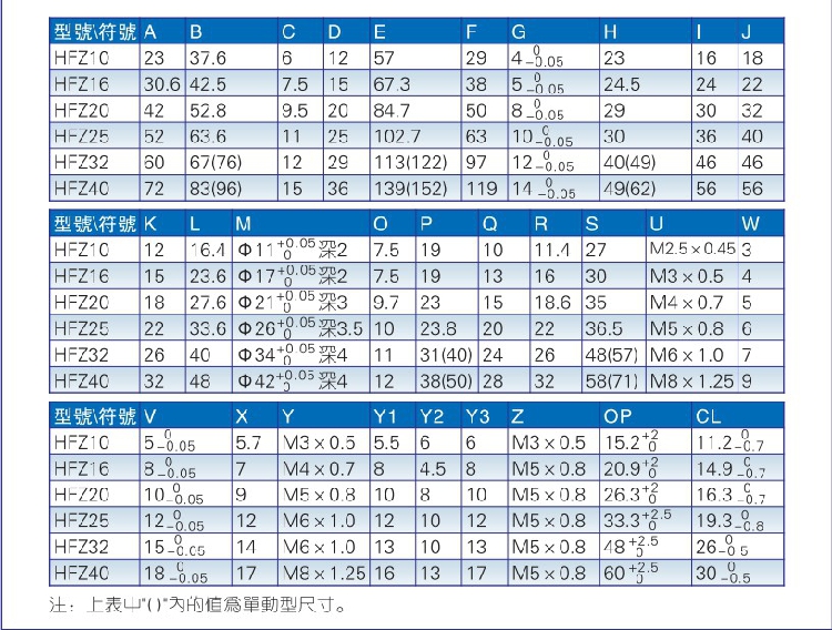 ԭװǵ¿AIRTACָ HFZ16N HFZ16M HFZ16F/R/B/W