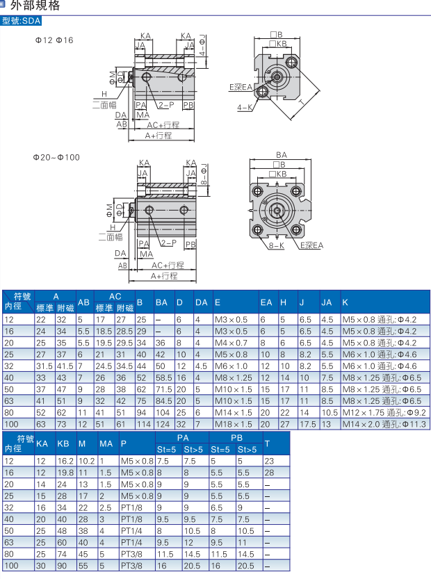 ǵ¿AIRTACɵ͸SDAJ50*100-75-S-B SDAJ50*100-100-S-B