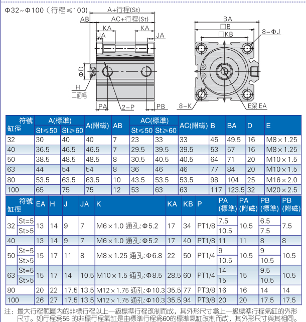 ǵ¿AIRTACɵ ACQJ25X20-10 ACQJ25X20-10SB