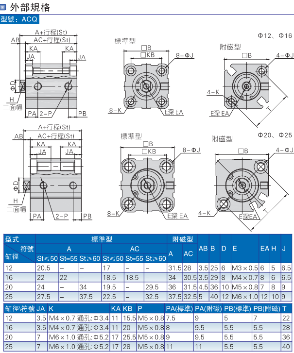 ǵ¿AIRTACACQ20*5*10*15*20*25*30*35*40*45*50-S