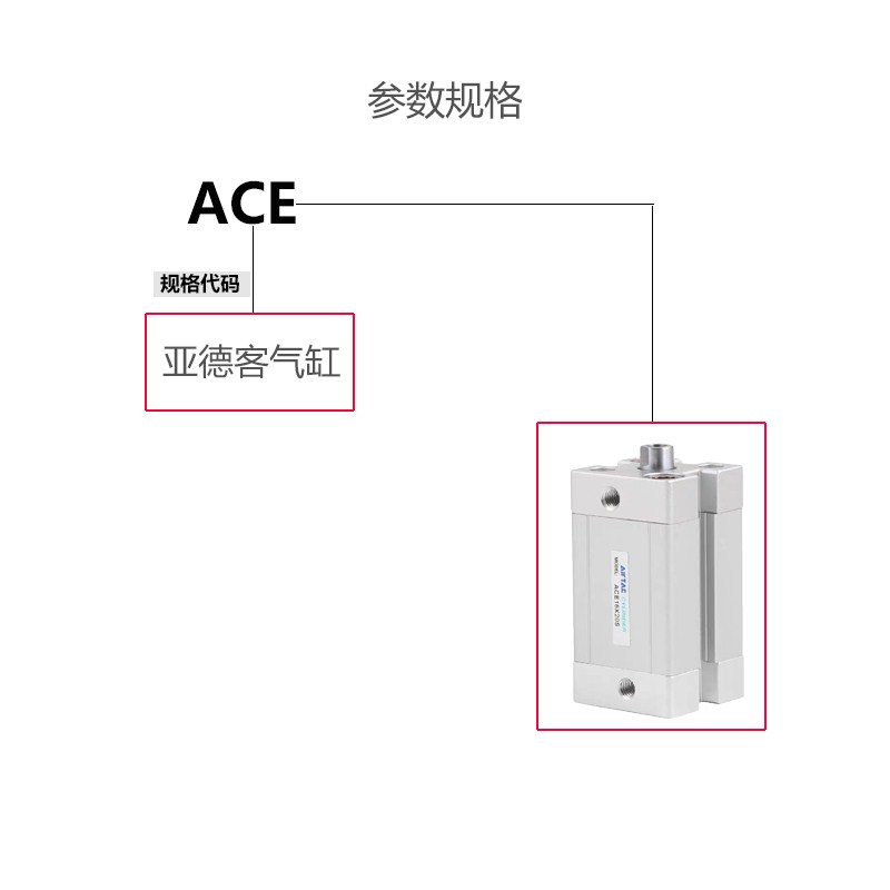 AirTACǵ¿ ACE25X5 ACE25X5S ACE25X5SB ACE25X5B