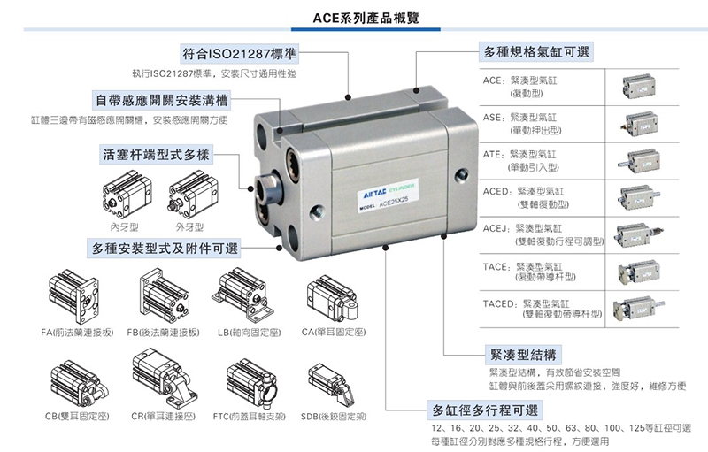 ǵ¿AIRTAC˽TACE25*5*10*15*20*25-S