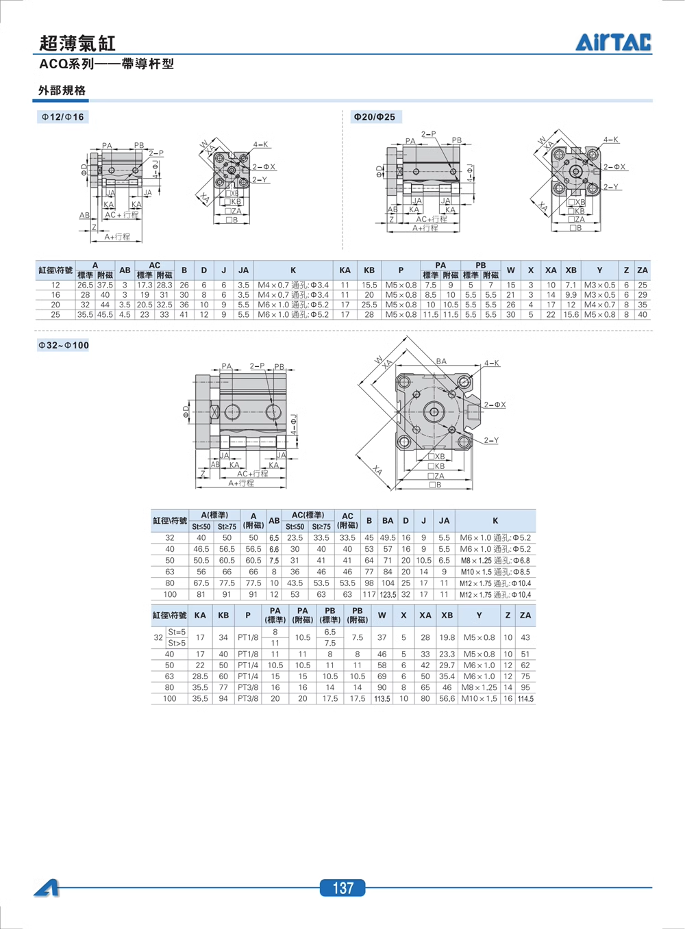 AirTACǵ¿ͳ TACQ32X50S TACQ32X75S TACQ32X100S