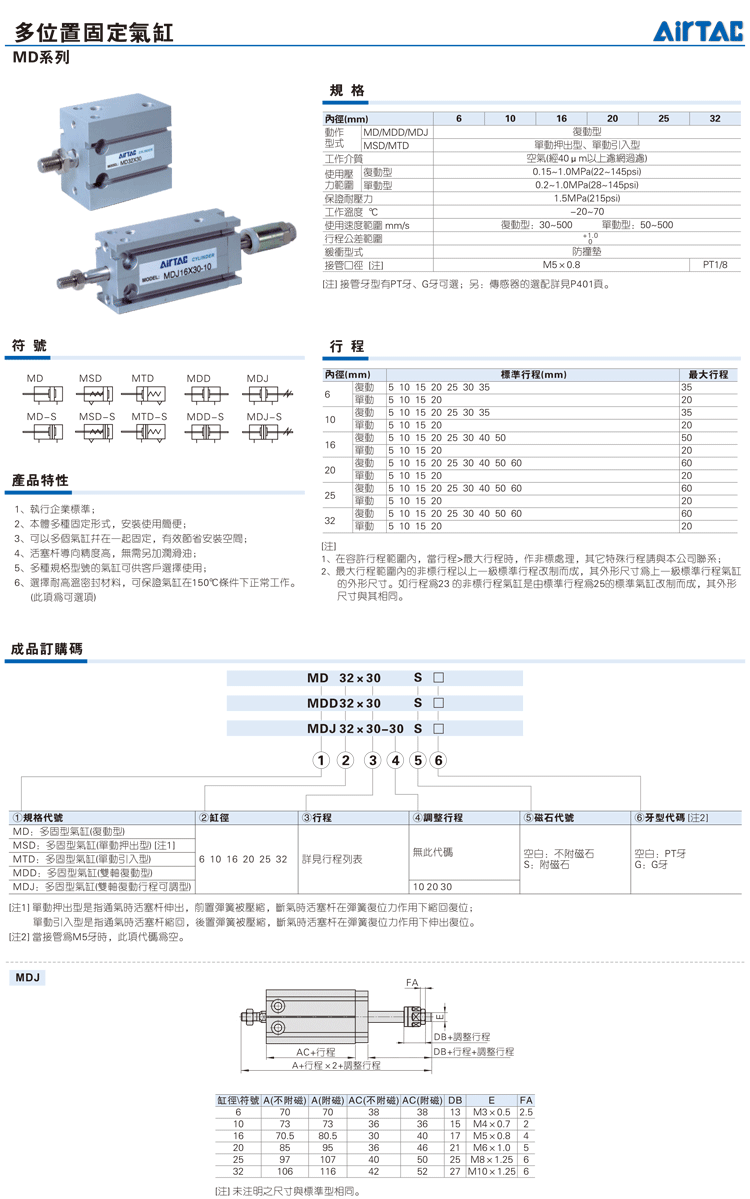 AirTACǵ¿ɰװ MDJ16*5/10/15/20/25/30-10/20/30-S
