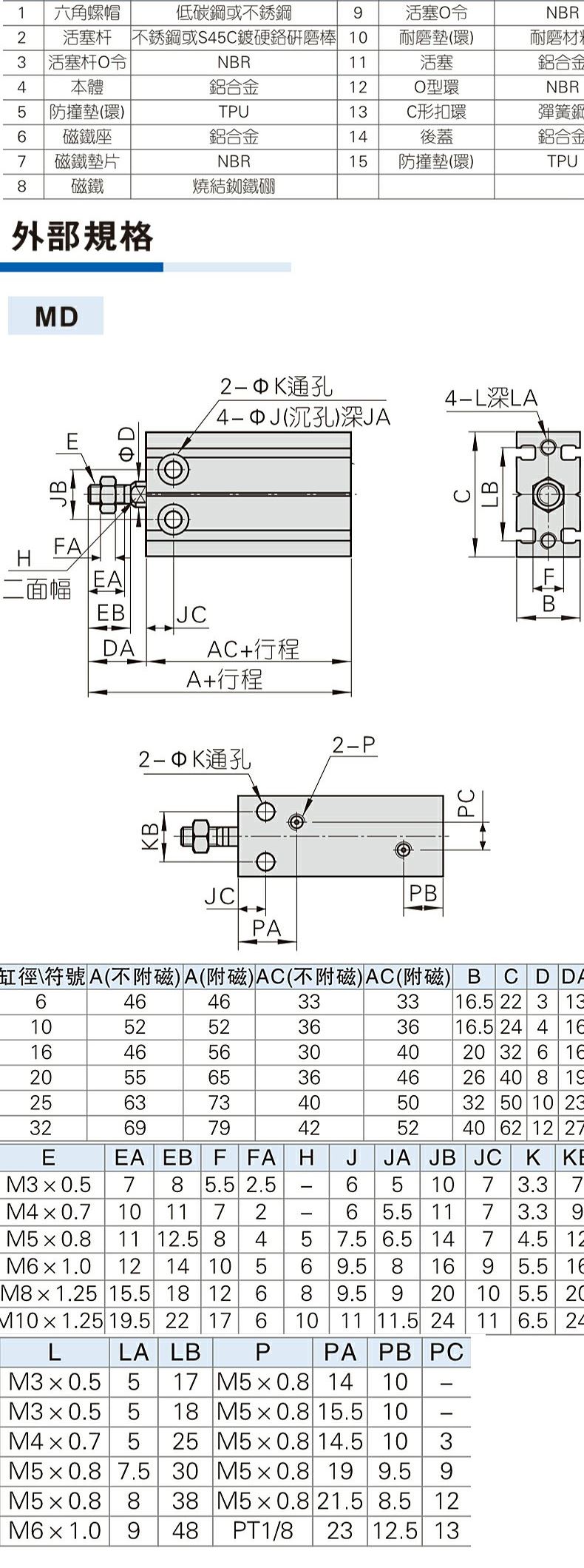 原装亚德客 自由安装气缸 MD25X5S MD25X10S MD25X15S MD25X20S