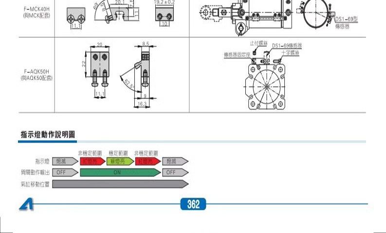 AirTACǵ¿ͺӼн MCKA63*50/75/100/125/150-S-E-Y/YW