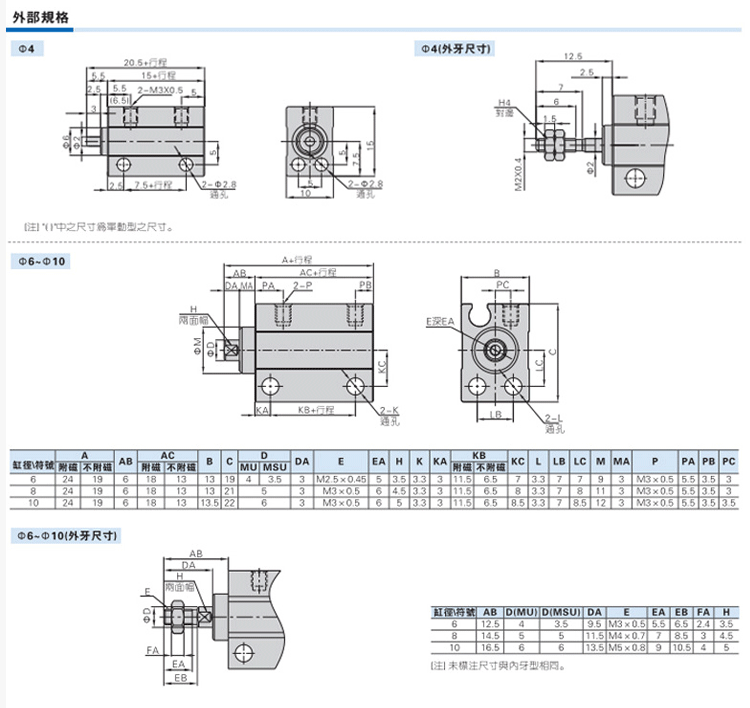 AirTACǵ¿Сɰװ MU8X6 MU8X6S MU8X6B MU8X6SB