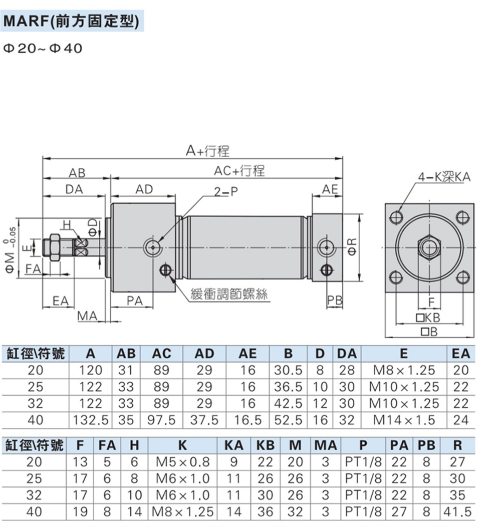 ǵ¿ͲMARU32*25*50*75*100*125*150*200*300-S