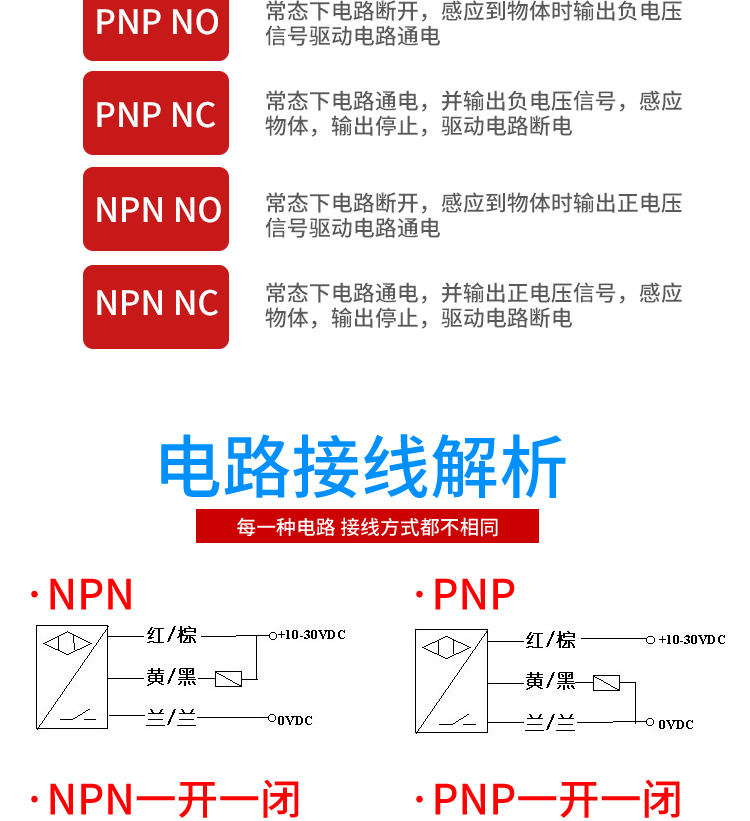 P+FӸӽNBN4-12GM50-E2 NBB5 NBN8-18GM50-E2-E0-V