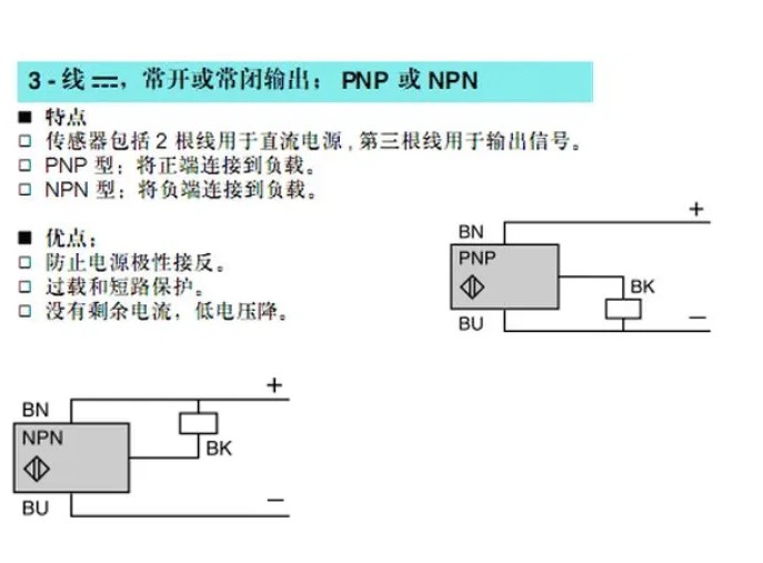 ȫ½ӽE2E-X2D1-M1G-Z E2E-X3D1-M1G-Z E2E-X7D1-M1