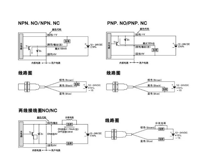 ӽIGYX 12P17B3/S14L IGYX 12N17B3/S14LƷ