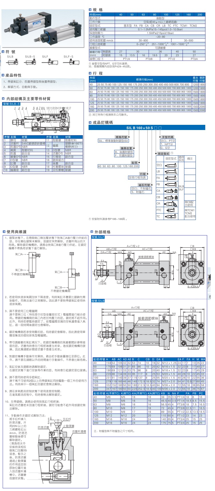 SILF63X150S