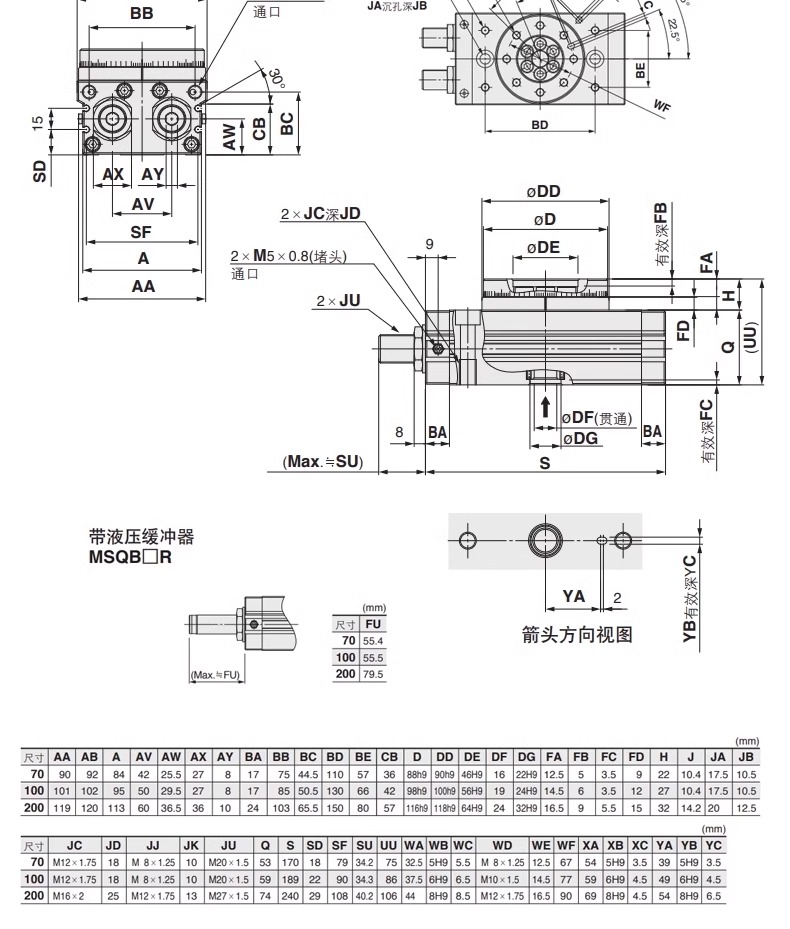 MSQB20