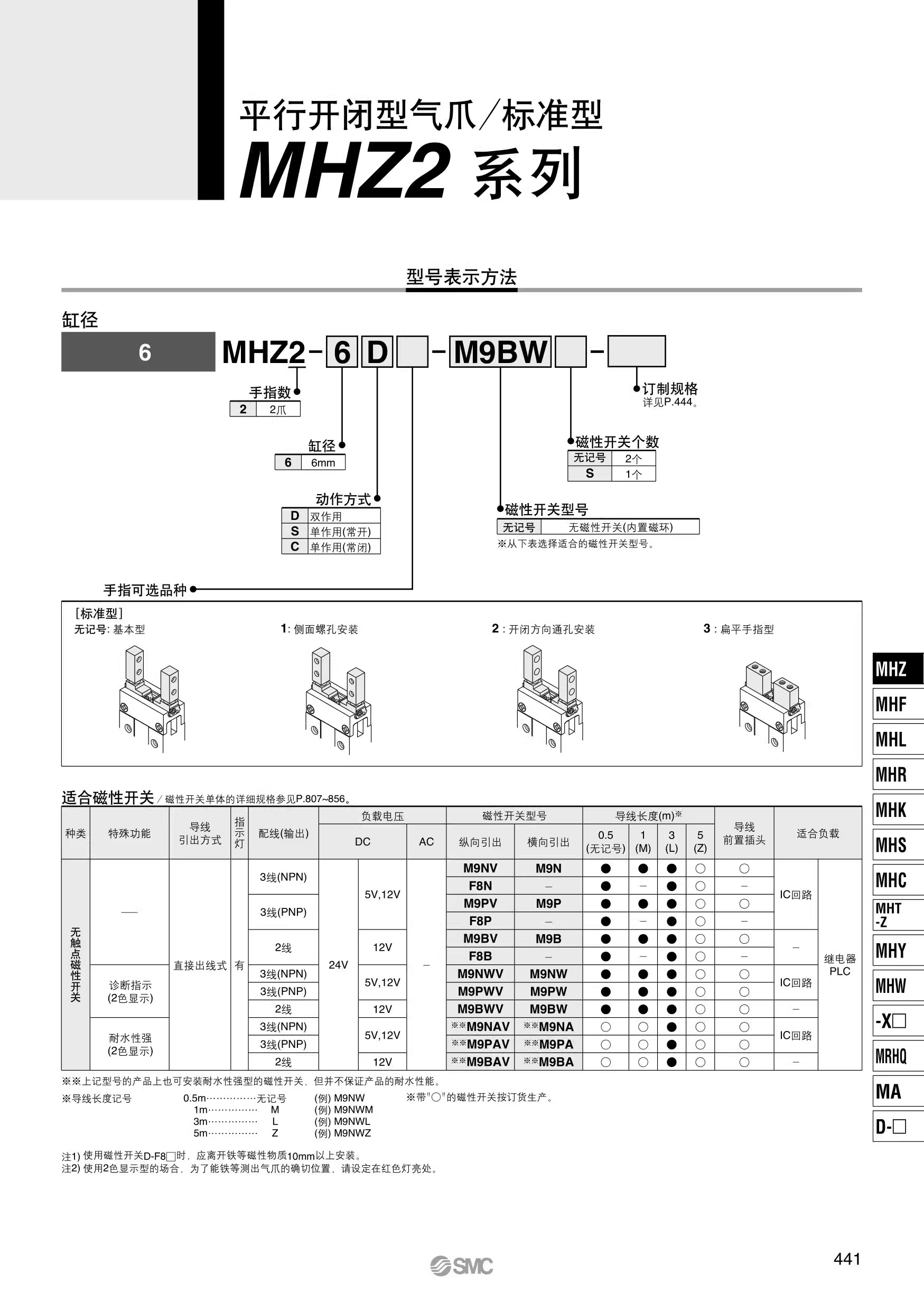 MHZ2-16D