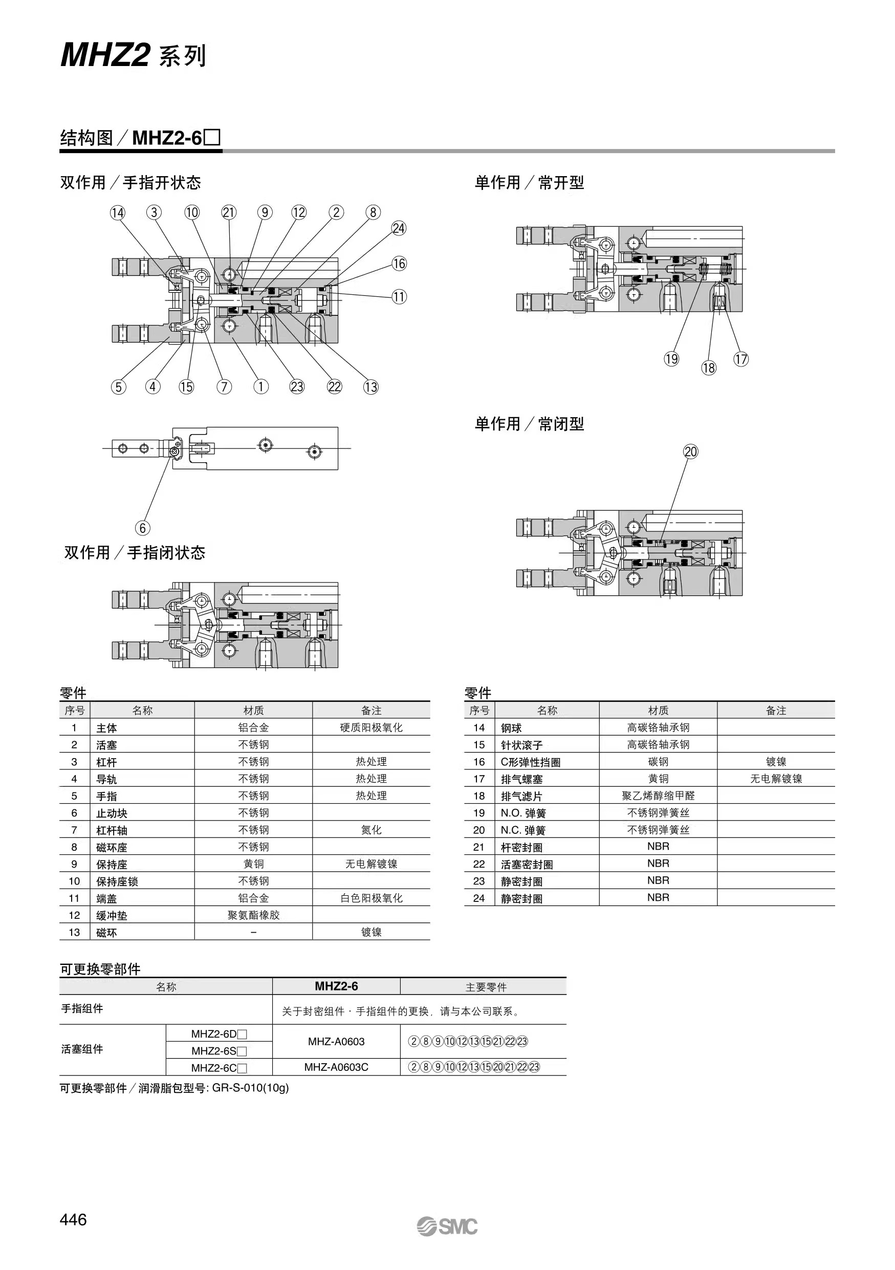 MHZ2-16D