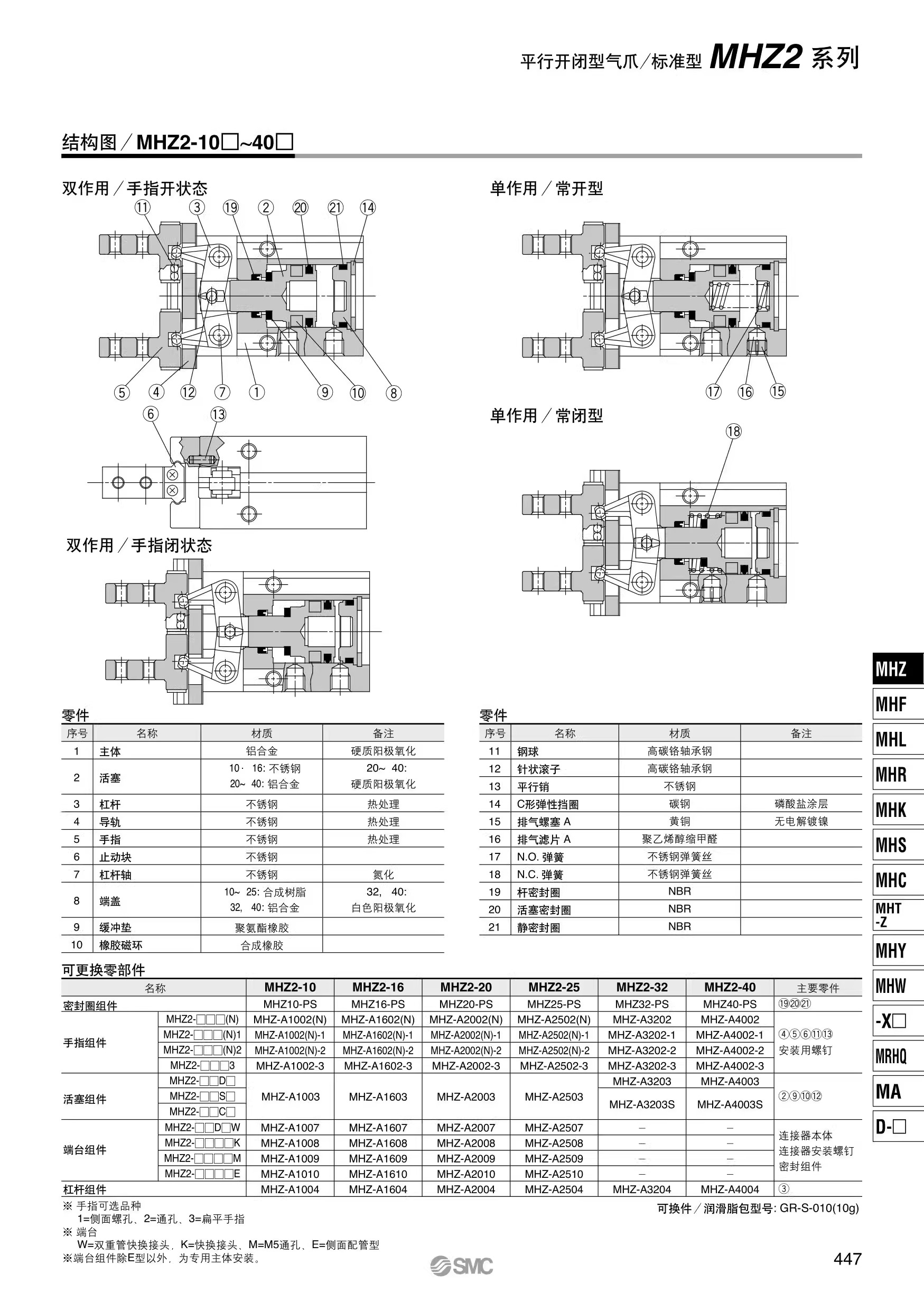 MHZ2-16D