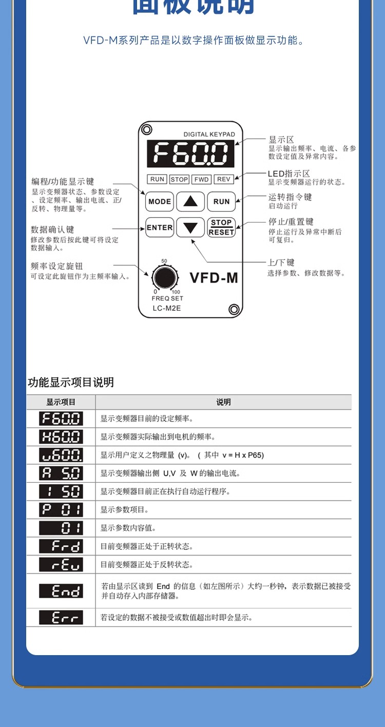 ̨ƵVFD037M43A+3.7KW+380V+ȫԭװʱ