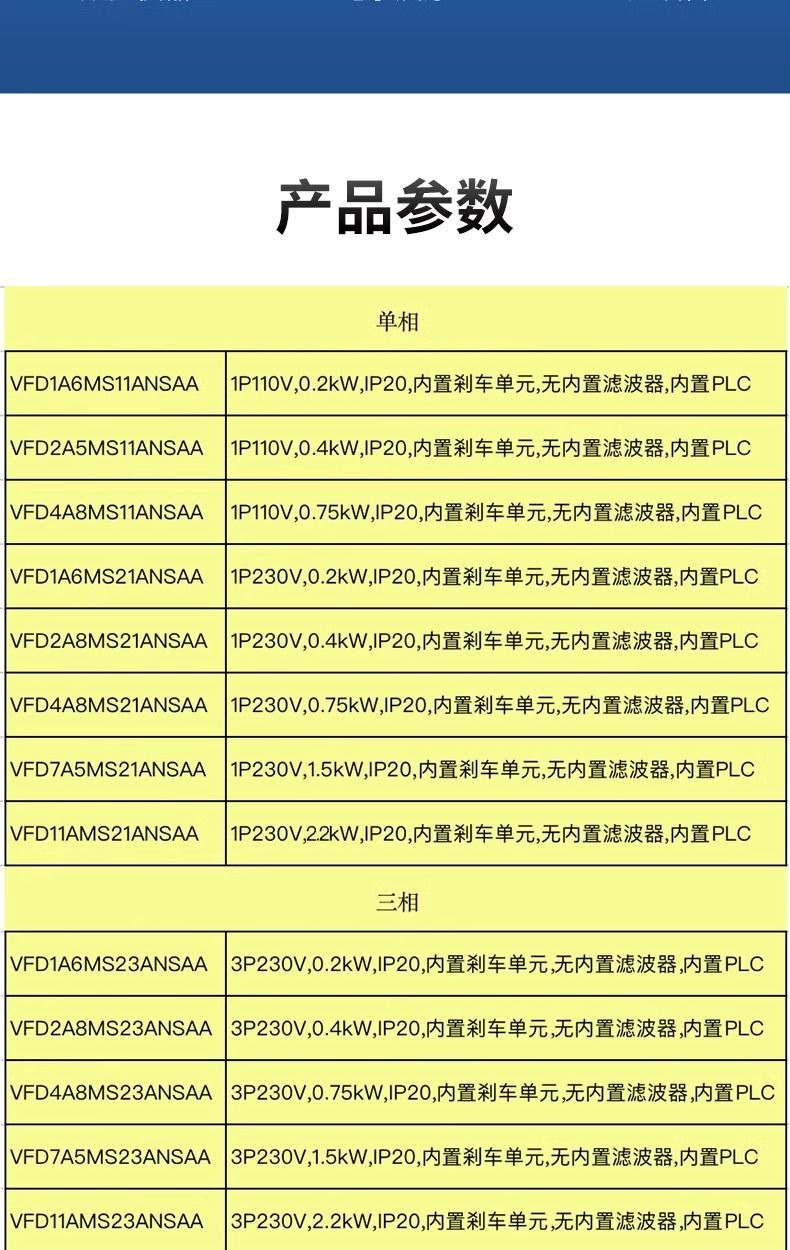 ̨ƵMS300ϵе220V0.751.5 2.2 3.7 5.5 7.5KW380V