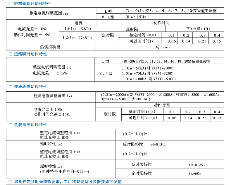 յʽ·YKYW1-2000/3 1000A 1600A 1250A̶